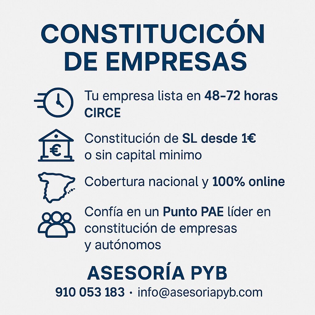 Infografía cuadrada sobre constitución de empresas en España con ASESORÍA PYB: servicio rápido en 48–72 horas con CIRCE, constitución de SL desde 1€, cobertura nacional 100% online y confianza como Punto PAE líder.